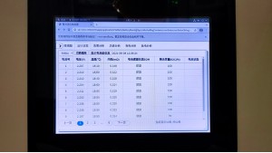 這款簡易型的蓄電池在線監(jiān)控主機占用空間小！